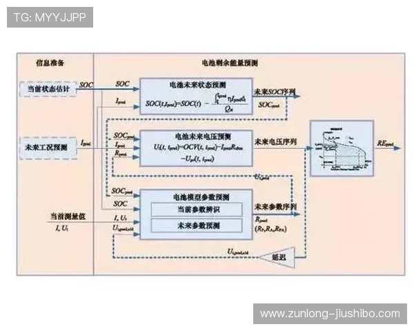 亚博官网入口：官方入口登录流程详解与安全保障措施