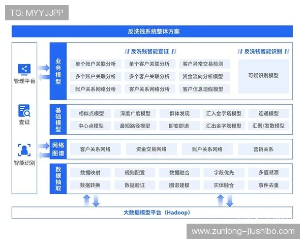 云开国际官网——全球领先的知识产权管理与企业服务一站式平台简介