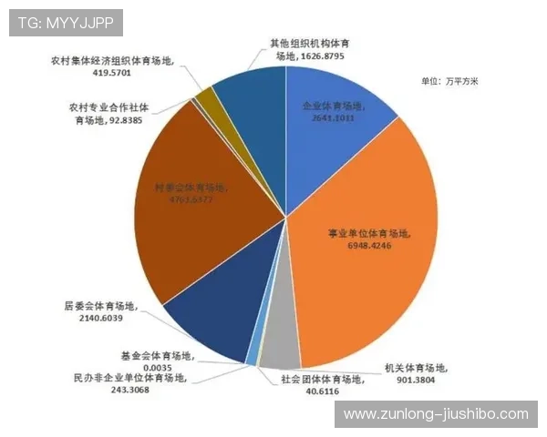 开云体育网址提供专业的体育数据统计和赛事预测，提升您的投注胜率与娱乐体验