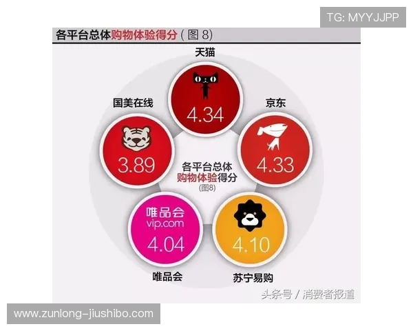 凯时国际首页用户评价与口碑分析，助你选择最值得信赖的游戏平台