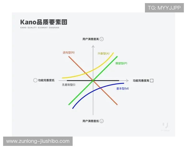 凯时线上官方入口全面升级,优化界面设计提升用户体验与游戏流畅度 凯时线上官方入口全面升级,优化界面设计提升用户体验与游戏流畅度